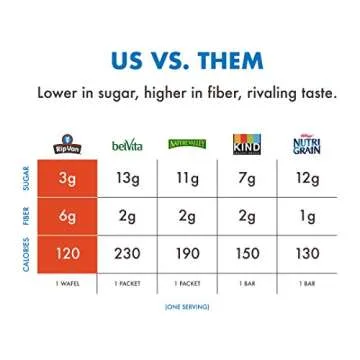 Gourmet Dutch Caramel & Vanilla Wafel Cookies - RIP VAN WAFELS