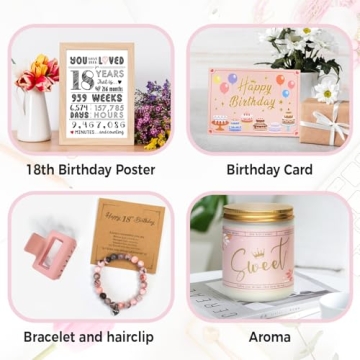Unique 18th Birthday Gifts for Teen Girls