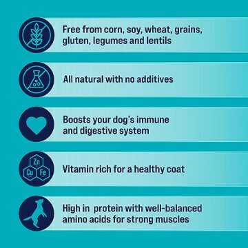 Stewart Freeze Dried Dog Treats, Beef Liver, Healthy, Natural, Single Ingredient, Grain Free Dog Treat, Liver Treats for Dogs, 14 Ounces, Resealable Tub