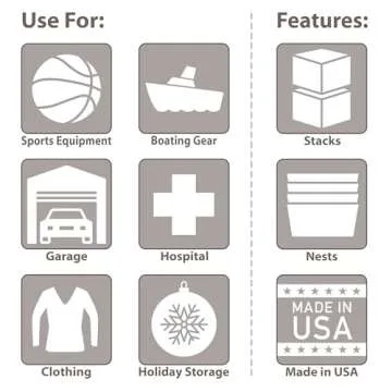 Akro-Mils 12 Gallon KeepBox for Durable Storage Solutions