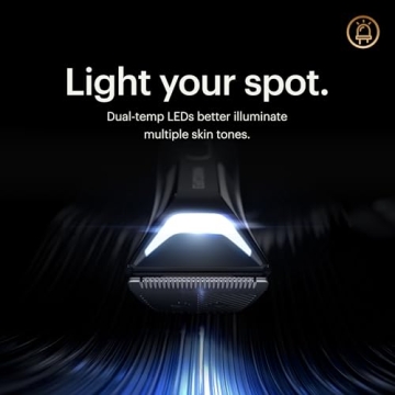 Precision Grooming with MANSCAPED® Lawn Mower 5.0