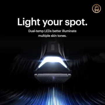 Precision Grooming with MANSCAPED® Lawn Mower 5.0