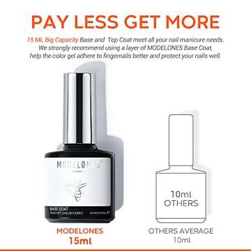 modelones Gel Nail Polish Base Coat, 2025 Upgraded Formula Clear High Glossy Gel Base Coat Soak Off Long-Lasting DIY Home Salon Nail Art 15ml