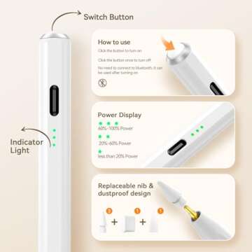 Hastraith Stylus Pen for iPad - Fast Charge & Precision