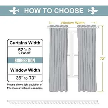 ChrisDowa Grommet Blackout Curtains for Bedroom and Living Room - 2 Panels Set Thermal Insulated Room Darkening Curtains (Black, 52 x 72 Inch)