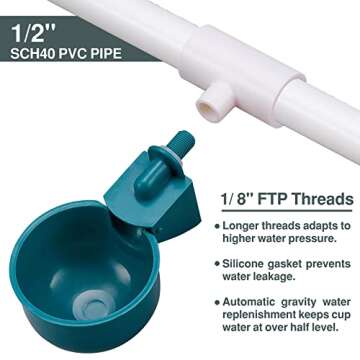 Automatic Chicken Water Cups - 12 Pack PVC Waterer