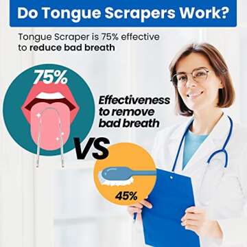 [2 pack] KN FLAX Tongue Scraper [Medical Grade] Reduce Bad Breath Maintains Oral Care 100% BPA Free Metal Tongue Scraper, Tongue Cleaner for Adults and Kids, Easy to Use with Non-Synthetic Handle