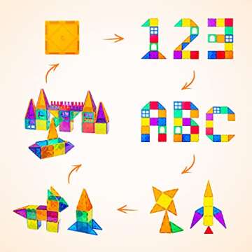 PLUMIA 52pcs Magnetic Tiles Toys Magnets for Kids Learning Toys Magnetic Building Blocks Educational Toddler Toys Magnet Tiles STEM Toy Gift for 3 4 5 Year Olds Boys and Girls