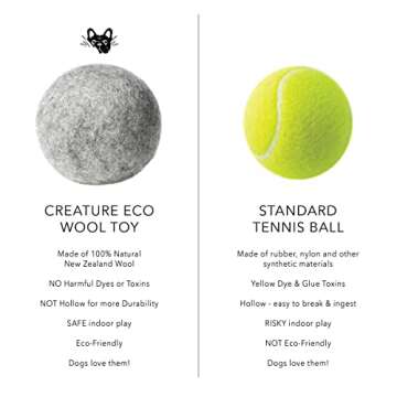 Creature ECO 100% Organic Wool Dog Balls 2-Pack - All Natural Large Dog Ball- Eco Friendly Wool Dog Toy - Safe for Your Pet & The Planet