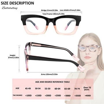 Bullabulling 3-Pack Stylish Blue Light Blocking Readers