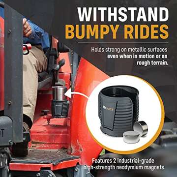 BevMate 2.0 Magnetic Cup Holder for Cans, Travel Mugs, Bottles, and Tumblers