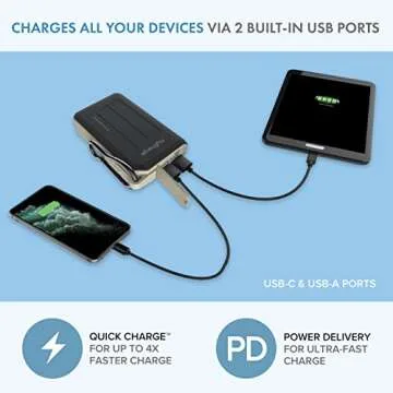 myCharge Waterproof USB C Power Bank for Outdoor Adventure