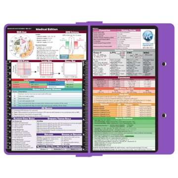 Whitecoat Clipboard® - Lilac Medical Edition - HIPAA Compliant
