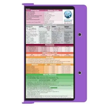 Whitecoat Clipboard® - Lilac Medical Edition - Durable & HIPAA Compliant