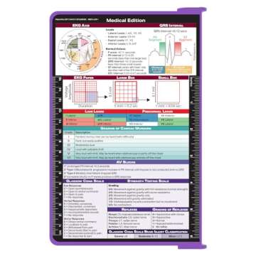 Whitecoat Clipboard® - Lilac Medical Edition - Durable & HIPAA Compliant