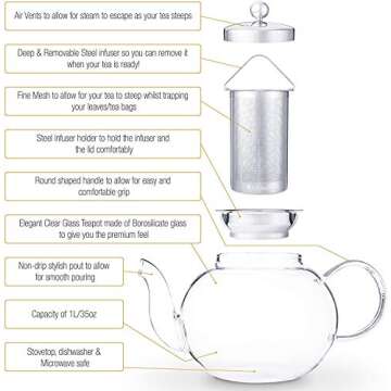 Kitchen Kite Glass Teapot - Elegant Tea Kettle for All