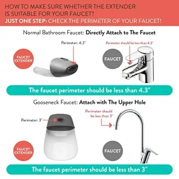 Prince Lionheart Faucet Extender for Toddlers in Grey