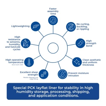 3M 467MP Transfer Tape for Reliable Bonding Applications