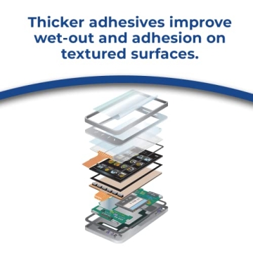 3M 467MP Transfer Tape for Reliable Bonding Applications