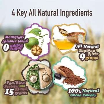 Alio: 3 Flavor Combo Box - Top 9 Allergen Free Protein Bar | High Protein | Nut Free | Low Calorie |...