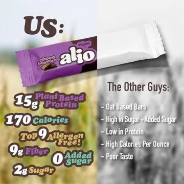 Alio: 3 Flavor Combo Box - Top 9 Allergen Free Protein Bar | High Protein | Nut Free | Low Calorie | Vegan | Gluten Free | non-GMO | Kosher | Plant Based | Amazing Taste! 12 Bars in a Box!