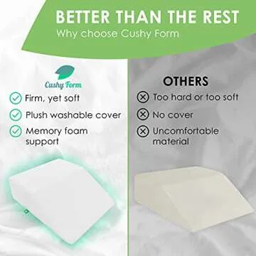 Cushy Form Leg Elevation Pillow - 8 Inch Wedge Pillows for Legs - Elevated Support for Back, Hip and Knee Discomfort & Post-Surgery w/ Washable Cover - White