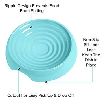 CatGuru Whisker Friendly Cat Bowls for Indoor Cats