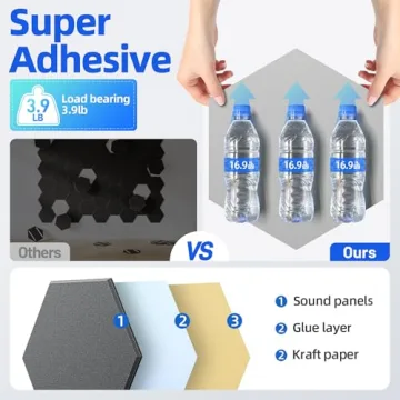 12 Pack Self-Adhesive Acoustic Panels for Noise Reduction