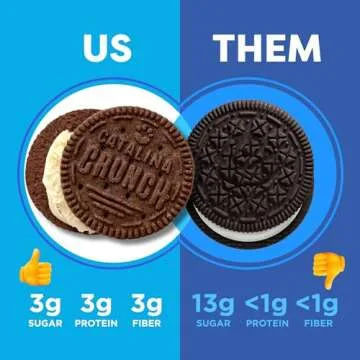 Catalina Crunch Cookies - Low Carb & Gluten Free Treats