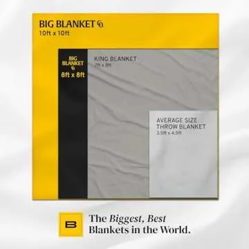 Big Blanket Co Original Stretch Black | Extra Large Blanket | 100 Square Feet | Soft, Giant Blanket That Fits The Whole Family | The Biggest, Best Blanket of 2025