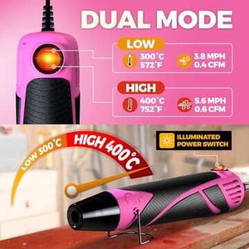 Heat Gun for Crafting, Mini Dual Temp Hot Air Gun Tool for Epoxy Resin, Shrink Wrapping, Vinyl Wrap, Embossing, Electronics, Candle Making, Sublimation, Phone Repair & DIY (Pink/Black)