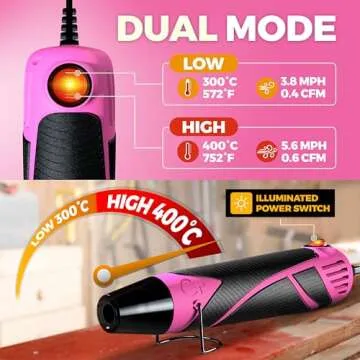 Heat Gun for Crafting, Mini Dual Temp Hot Air Gun Tool for Epoxy Resin, Shrink Wrapping, Vinyl Wrap, Embossing, Electronics, Candle Making, Sublimation, Phone Repair & DIY (Pink/Black)