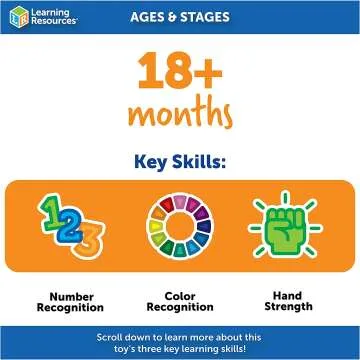 Spike The Fine Motor Hedgehog Educational Toy