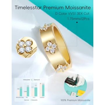 TIMELESSTAR Clover Moissanite Ring for Women - Elegant & Durable