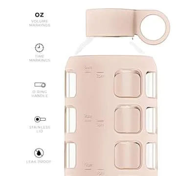 purifyou 32 oz Borosilicate Glass Water Bottle with Sleeve