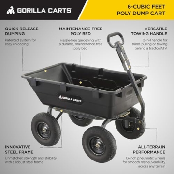Gorilla Carts Heavy Duty Yard Dump Cart 1200 Lb Capacity