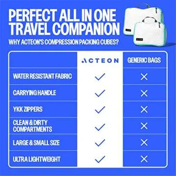 Compression Packing Cubes - 2 Pack Clean Dirty Separate Zipper - Luggage & Suitcase Organizer Travel Cube, Large Small Laundry Compartment Organizers for Clothes, Shoes Makeup