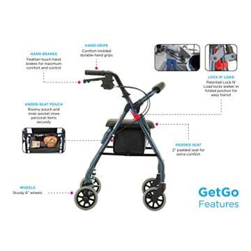 NOVA Medical Products GetGo Petite Rollator Walker for Height 4’0” - 5”4”, Blue, 1 Count