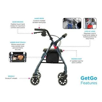 NOVA Medical Products GetGo Petite Rollator Walker for Height 4’0” - 5”4”, Blue, 1 Count