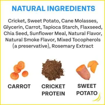 Chippin Cricket Treats - Hypoallergenic Delicious Dog Snack