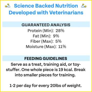 Chippin Cricket Treats - Hypoallergenic Delicious Dog Snack