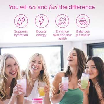 Belli Welli Daily Fiber Supplement Powder with Collagen, Probiotics & Electrolytes | Supports Digestive Health, Gut Balance & Debloating | Strawberry Lemonade | 16 Servings