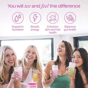 Belli Welli Daily Fiber Supplement Powder with Collagen, Probiotics & Electrolytes | Supports Digestive Health, Gut Balance & Debloating | Strawberry Lemonade | 16 Servings