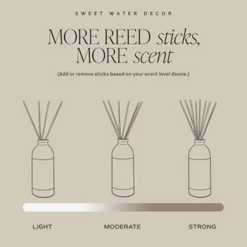 Sweet Water Decor Spa Day Reed Diffuser Set - Sea Salt, Jasmine, Wood, and Cream Scented Diffuser - Relaxing Spa Scent Diffusers for Home, Long Lasting Fragrance, Made in the USA