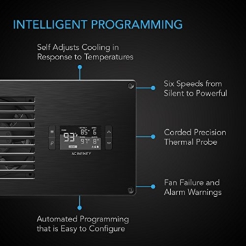 AC Infinity AIRFRAME T7 High-Airflow Cooling Fan System