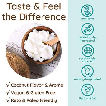 Simply as-is | Cold-Pressed & ﻿Organic Virgin | Unrefined | Coconut Flavor for Cooking & Baking | Deep Moisturizer for Beauty | 2-Pack (54 fl oz each)