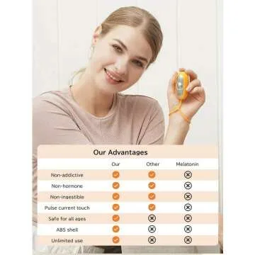 Portable Sleep Instrument for Headache and Deep Sleep