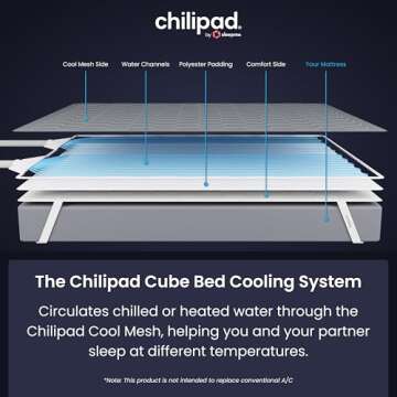Chilipad Cube Bed Cooling System - Cooling & Heating Mattress Topper, Dual Zone Individual Bed Temperature, Cool Sleep Enhancement, Temp Range of 60-115°F, WE Queen Bedsize (60"W x 80"L), Model: CP514