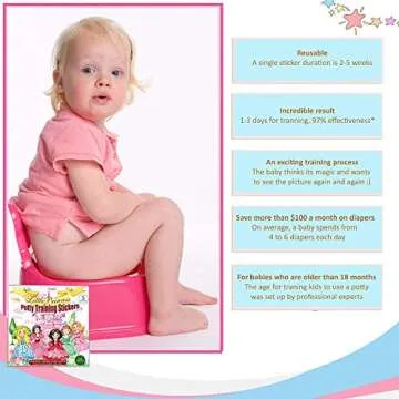 Potty Training Magic Stickers | Princess Color Changing Target