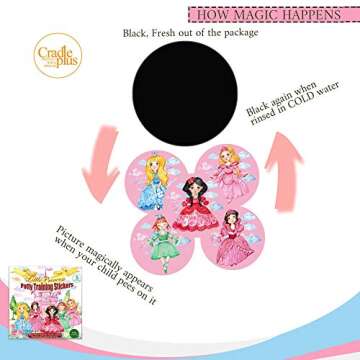 Potty Training Magic Stickers | Princess Color Changing Target